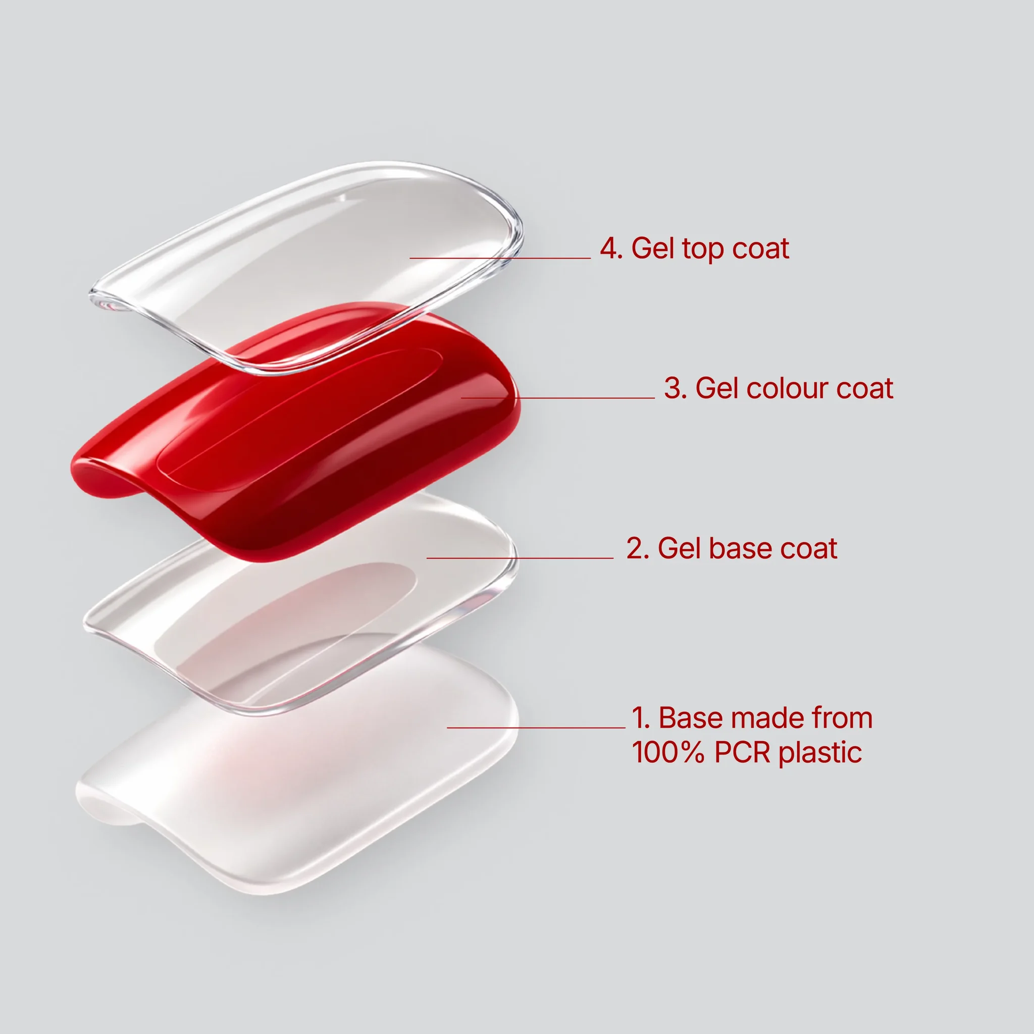 Glaize Tips press-ons structure