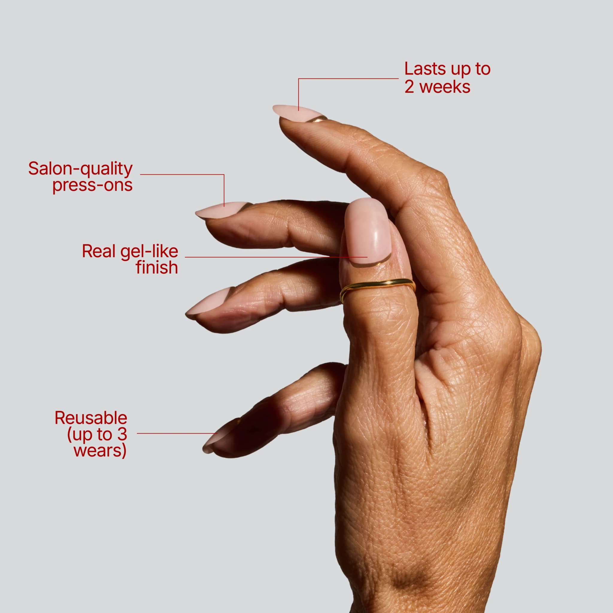 Glaize Tips benefits