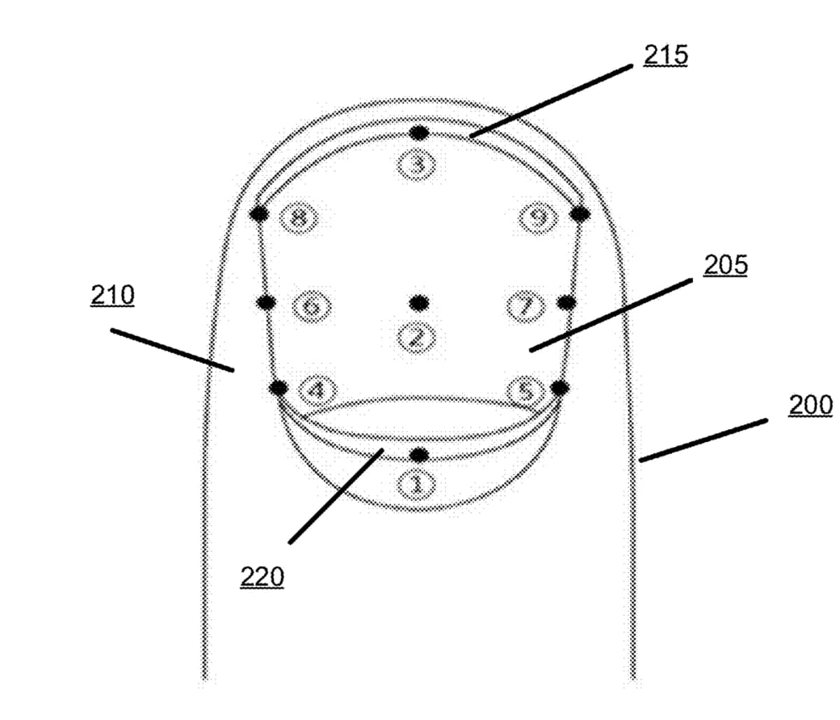 Excerpt from Glaize's nail sizing patent